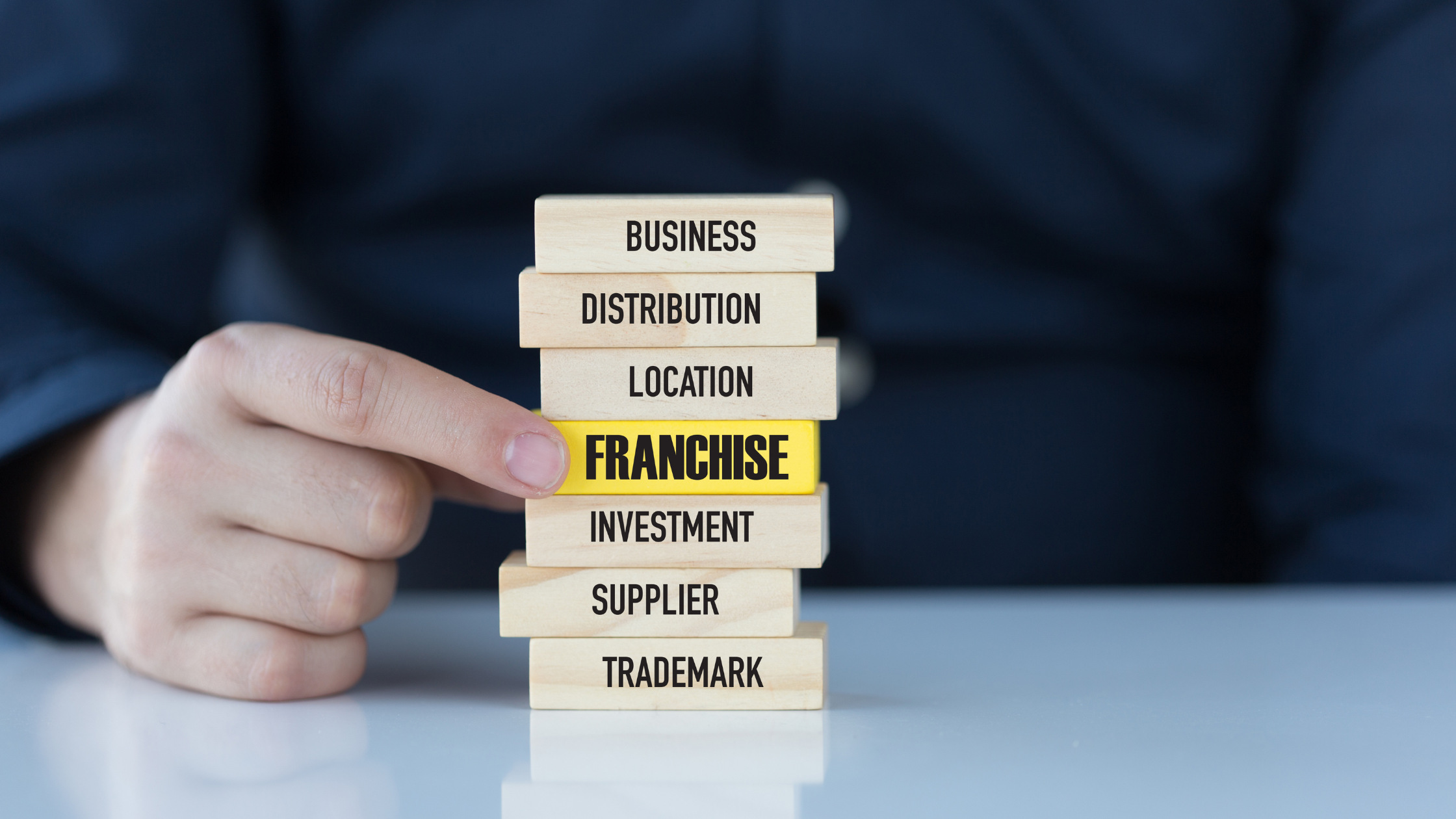 Franchise Financing: How to Fund the Purchase of a Franchise or Existing Business